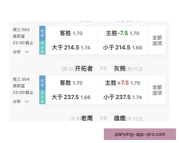 世界杯买球盘口解析全面指南助你精准预测比赛走势