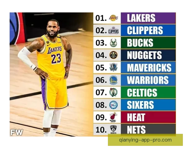 ESPN深度解析十强争冠队弱点及最易被克制对手揭秘