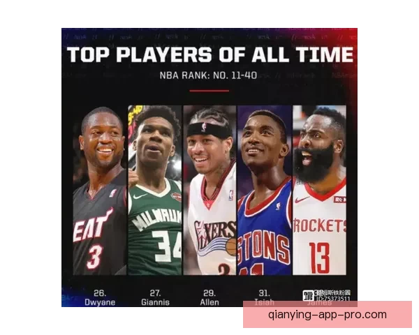 ESPN深度解析十强争冠队弱点及最易被克制对手揭秘