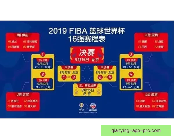 世界杯精彩对决全程预测与精准足球竞猜攻略揭秘