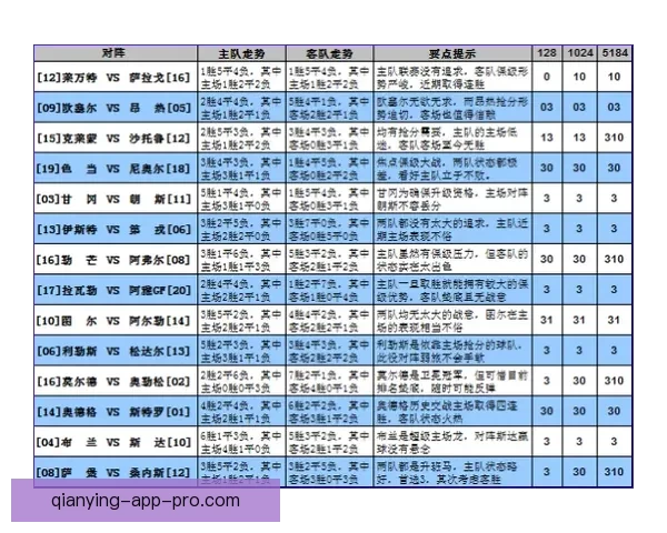 揭秘最新足球竞猜赔率变化趋势及投注策略全面解析 揭秘最新足球竞猜赔率变化趋势及投注策略全面解析