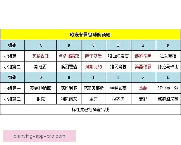 世界杯竞猜赔率解析与热门球队胜负趋势深度预测