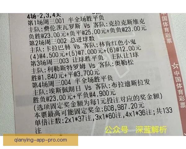 体育竞猜投注策略解析 如何通过数据分析提升投注成功率