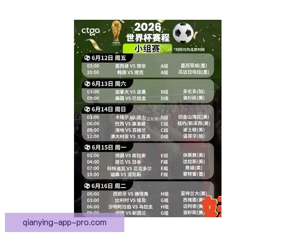 2026年世界杯揭幕战时间公布 新兴球队表现引关注