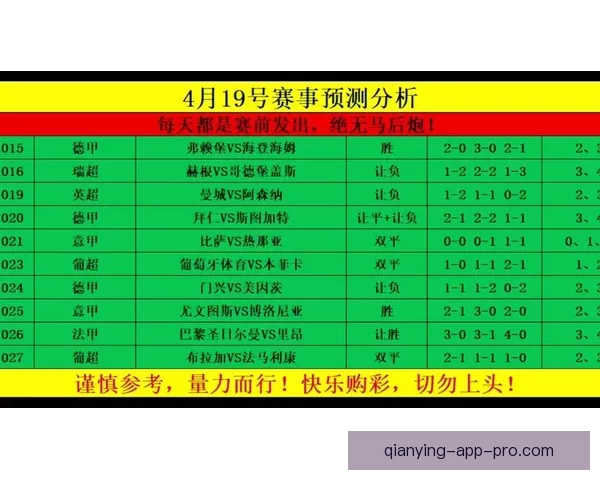 世界杯竞猜赛事数据全面解析与胜负趋势深度预测